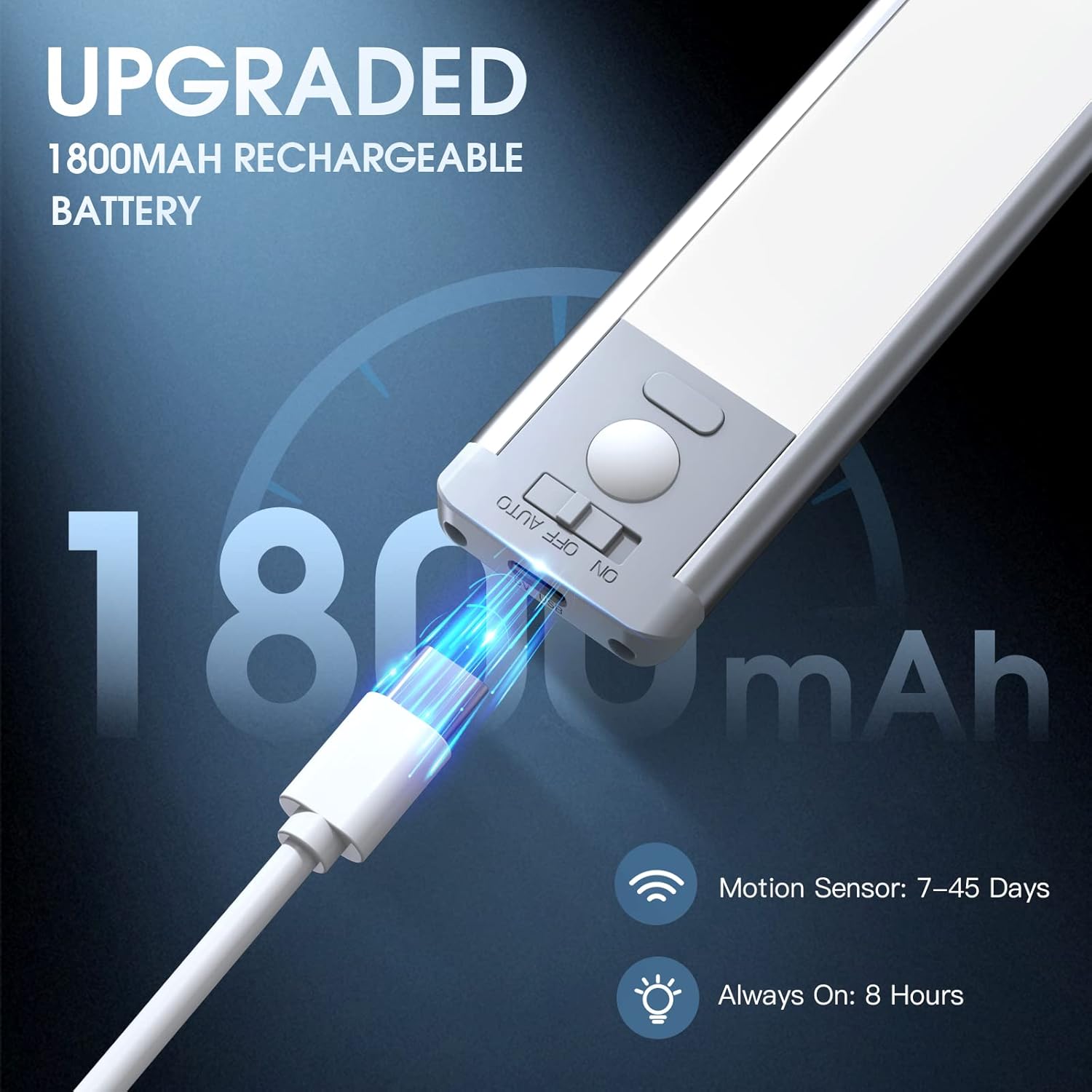 Rechargeable Motion Sensor Light