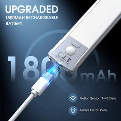 Rechargeable Motion Sensor Light