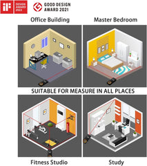Laser Measuring Tool