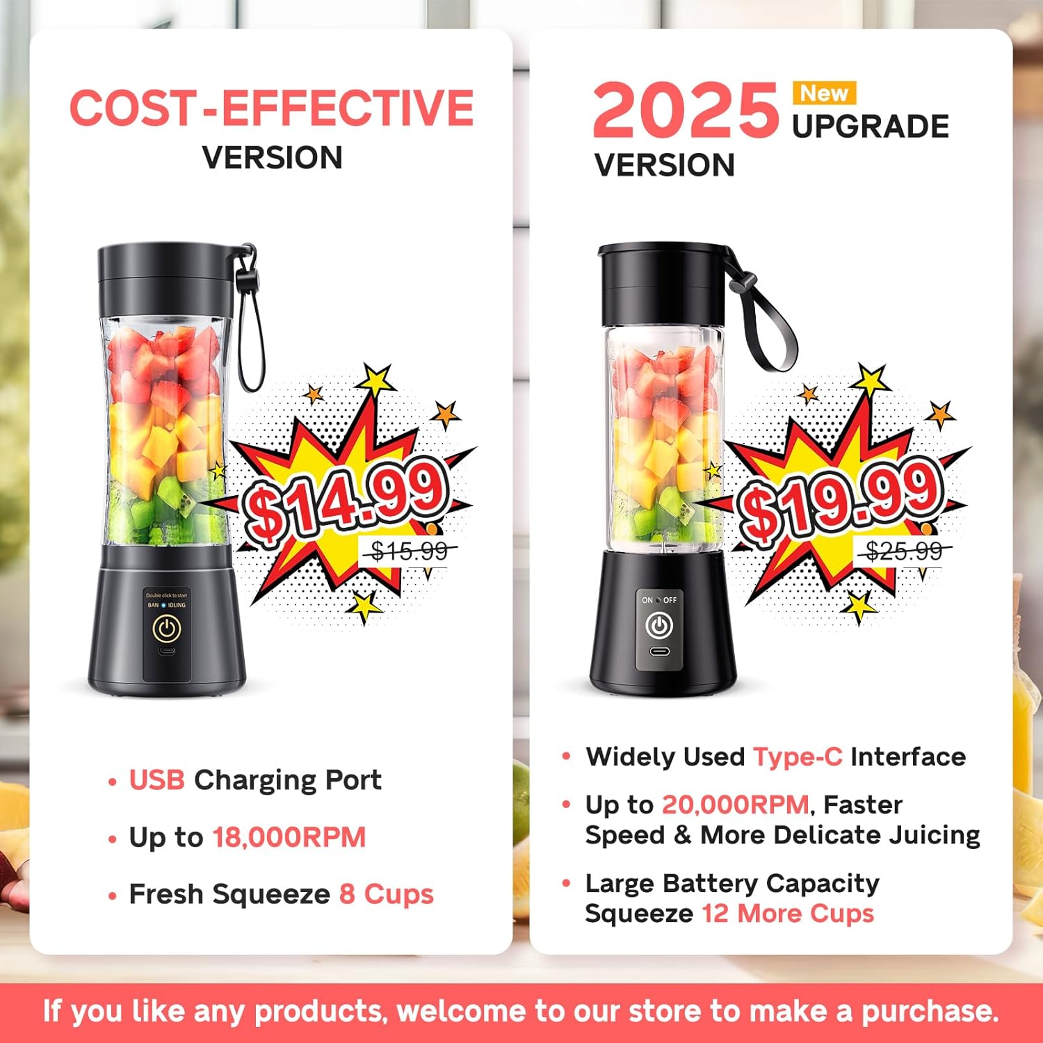 Cordless Portable Mini Blender