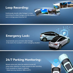 MINI Pro Dash Cam 1296P UHD Night Vision 330° Rotatable Lens - Salerno