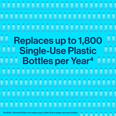 Water Filter Pitcher for Drinking Water