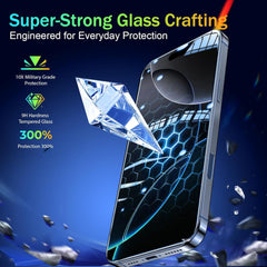 Iphone 16 Privacy Screen Protector 