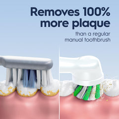 Rechargeable Electric Toothbrush