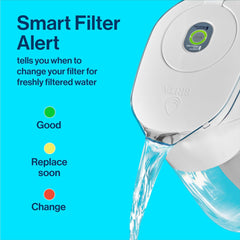 Water Filter Pitcher for Drinking Water 