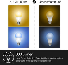 Smart Wifi Bulbs Compatible with Alexa and Google Home