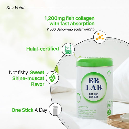 Low Molecular Halal Collagen Biotin Plus Powder Supplement
