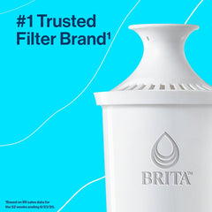 Water Filter Pitcher for Drinking Water 
