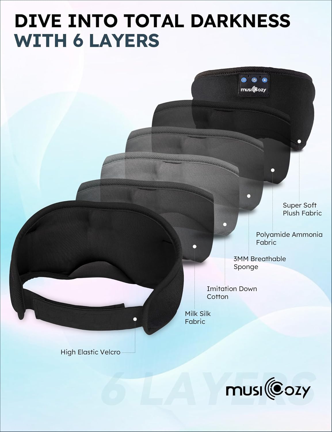 Bluetooth 5.4 Sleep Mask Headband