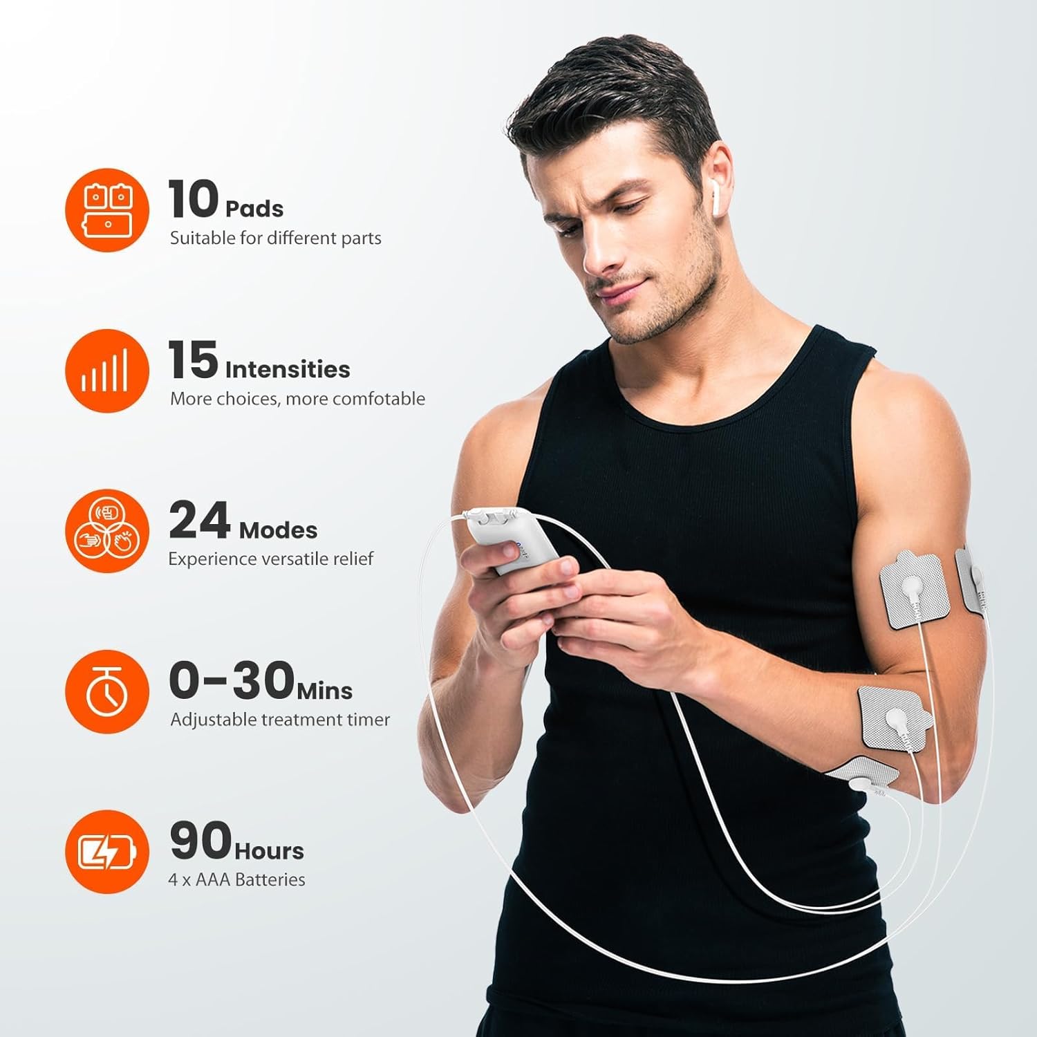 Dual-Channel TENS Unit Muscle Stimulator