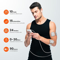 Dual-Channel TENS Unit Muscle Stimulator