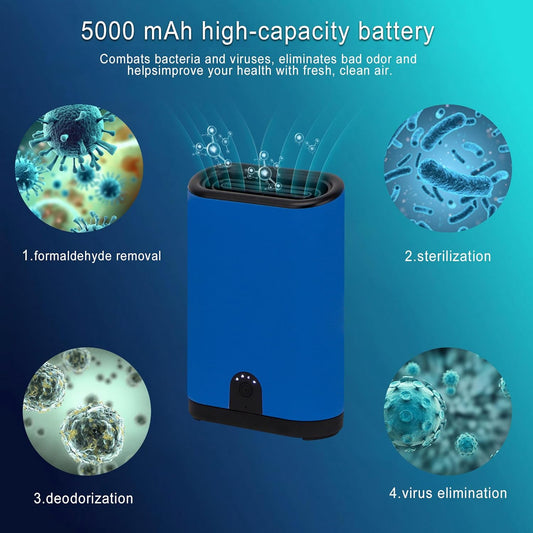 Portable Ozone Generator Air Purifier