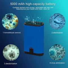 Portable Ozone Generator Air Purifier