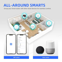 Smart Tamper Resistant Outlet Compatible with Alexa and Google Assistant