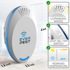 Ultrasonic Pest Control Repeller (2-Pack) Plug