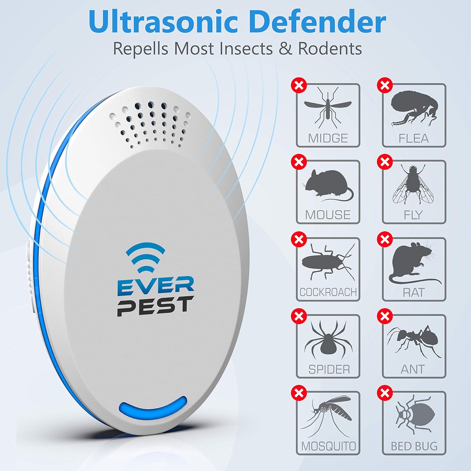 Ultrasonic Pest Control Repeller (2-Pack) Plug