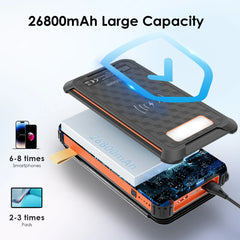 22.5 W 26800mAh Fast Solar Power Bank - Salerno