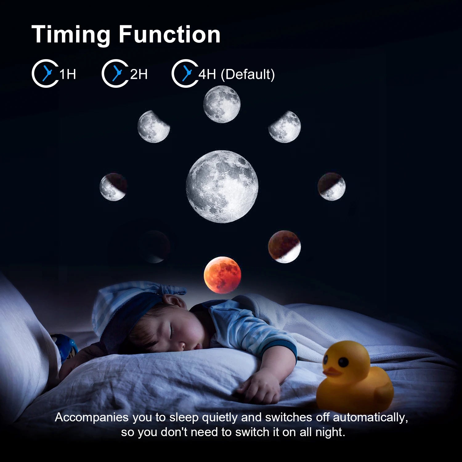 Planetarium Star Projector Realistic Starry Sky Night Light - Salerno