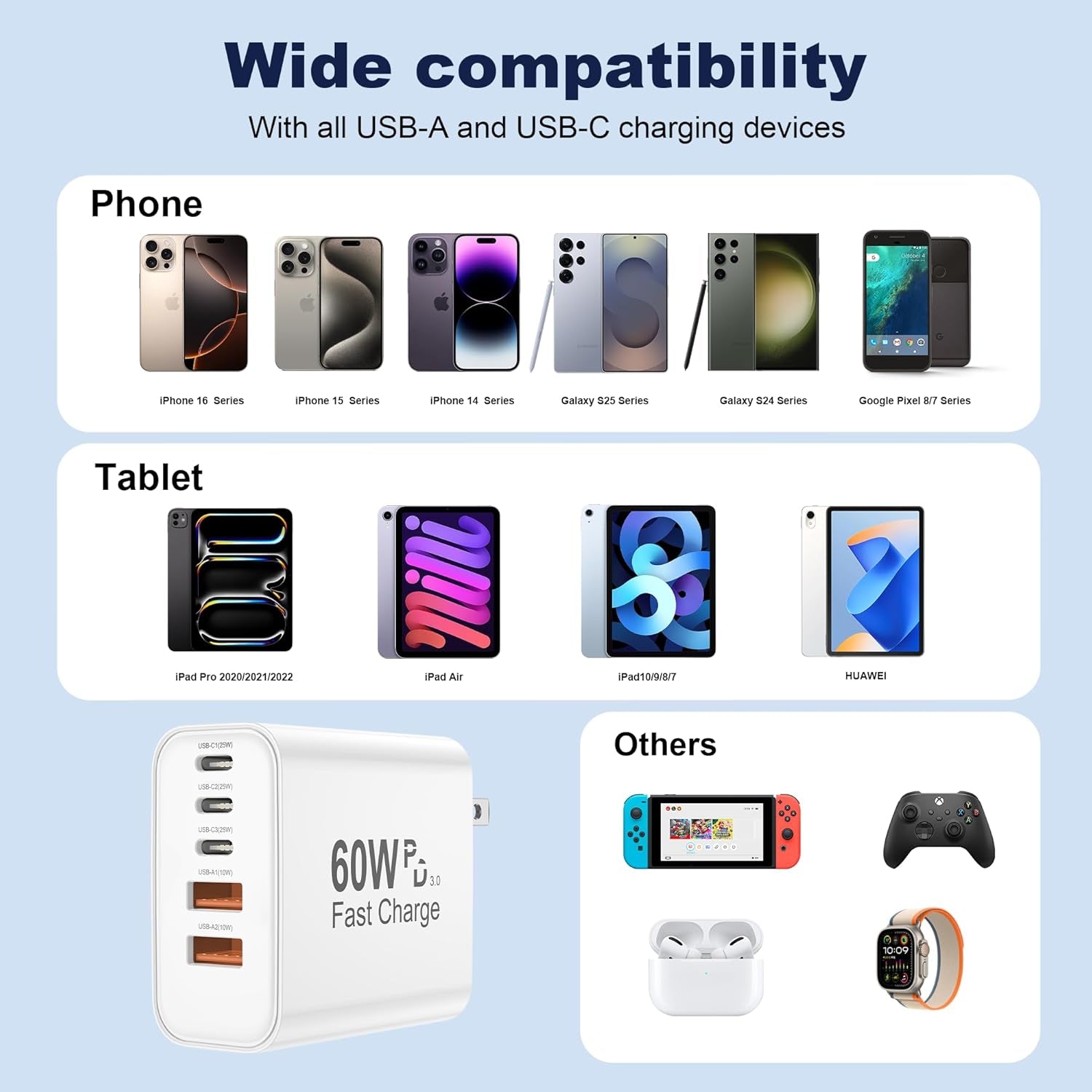 5 in 1 60W Fast Charger