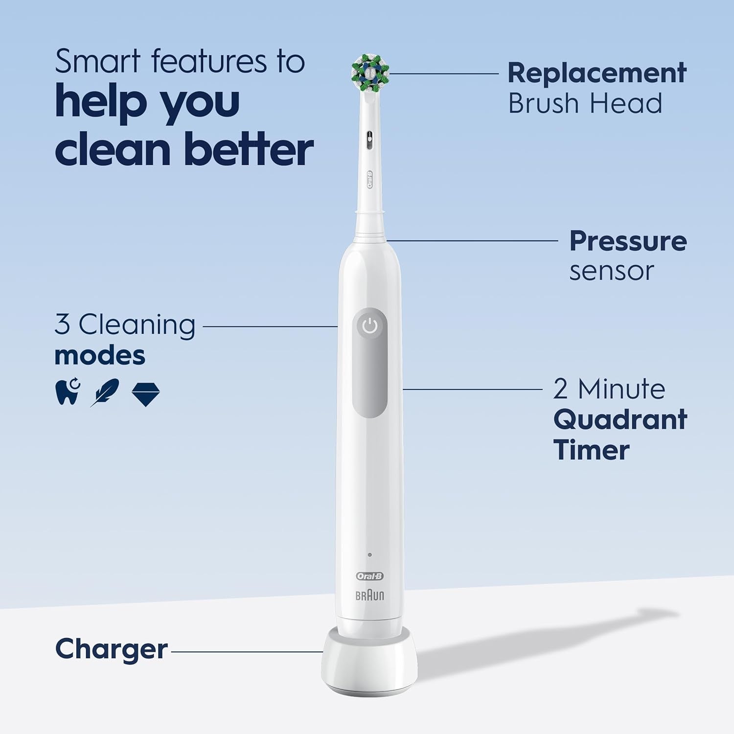 Rechargeable Electric Toothbrush