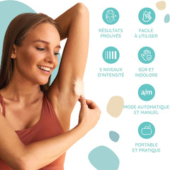Laser Hair Removal