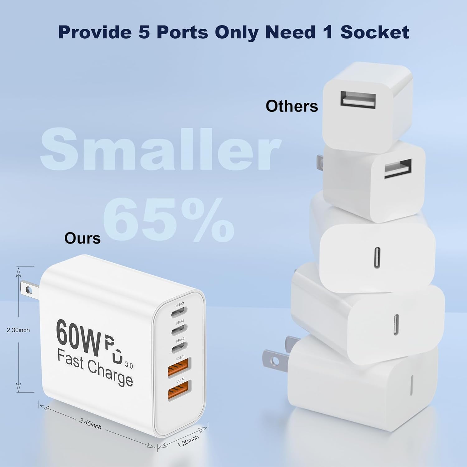 5 in 1 60W Fast Charger