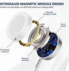 Type-C Cable Charger for Apple Watches